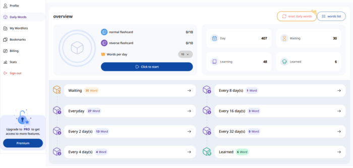 the new look of langeek leitner system